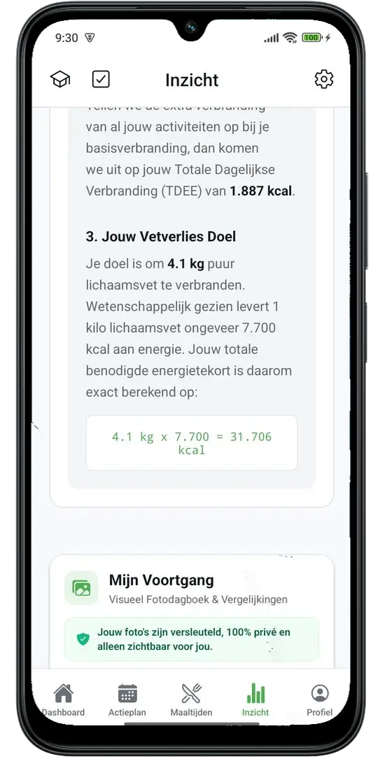 FitalOn Scherm 61